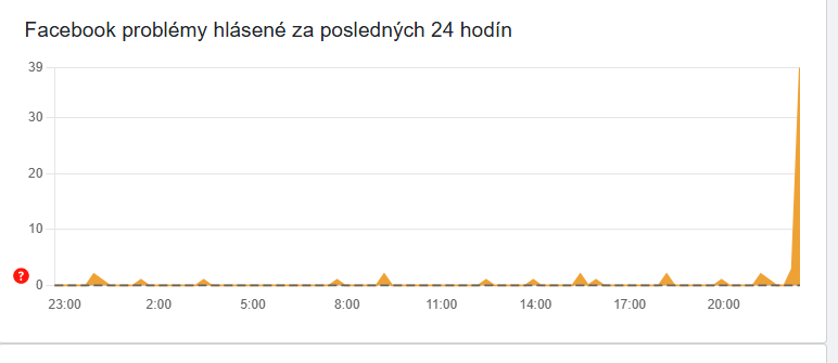 Snimka obrazovky 2026 03 03 224204