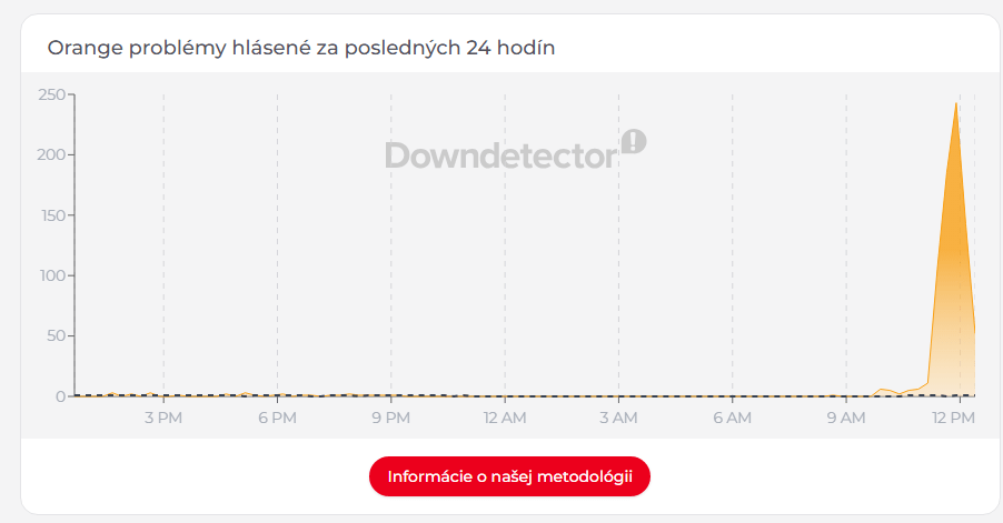 Snimka obrazovky 2026 05 27 124331